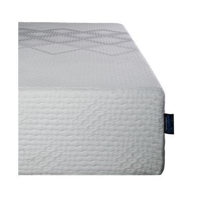 Exclusive Wholesale Opportunity: Premium Mattress & Furniture Collection - $154.42/unit