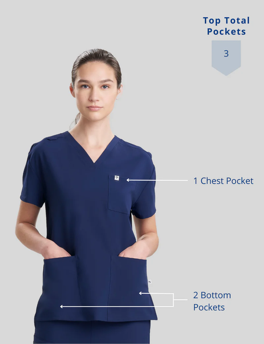 Care+Wear Navy Scrub Stock – Tops & Pants (FOB UT) - $5.29/unit