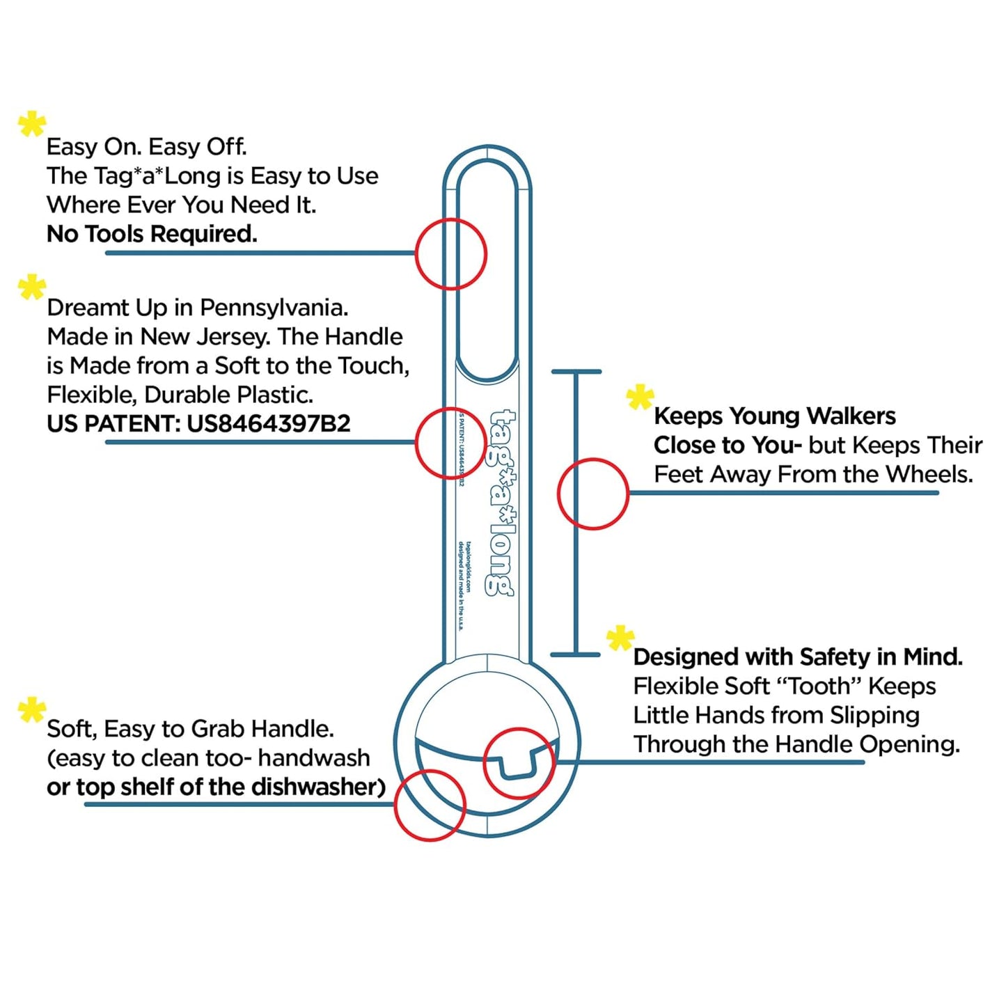 CoComelon™ “Tagalong” On-the-Go Stroller Handle Lot (UT) - $3.50/unit